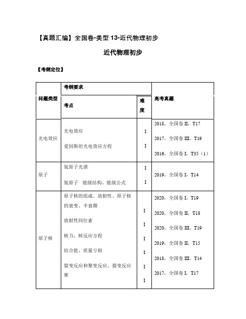 【真题汇编】全国卷-类型13-近代物理初步