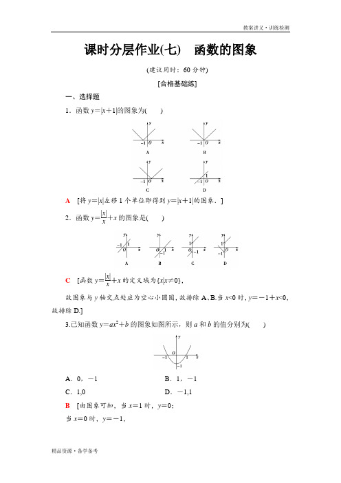 2019-2020年数学必修1课件课时分层作业：第2章7 函数的图象(苏教版)