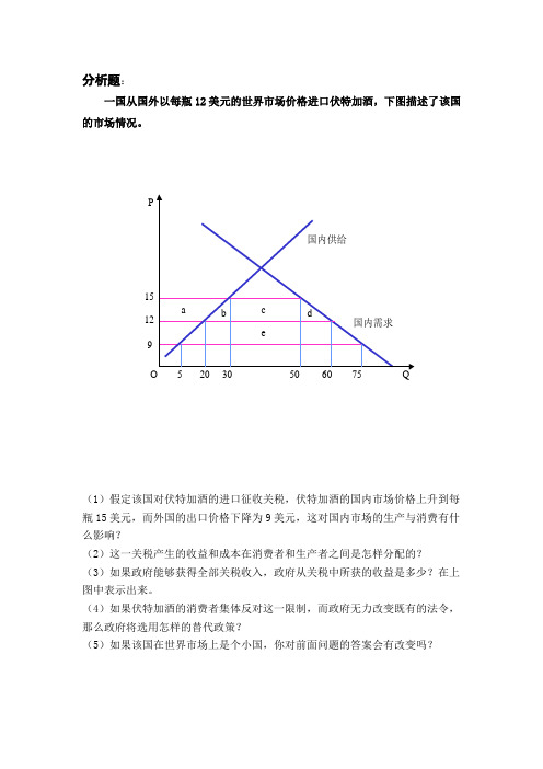 关税的效应练习题