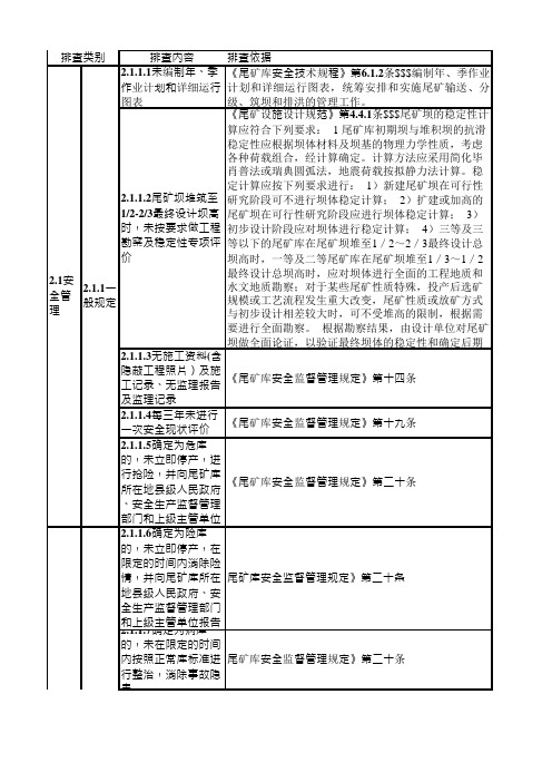 尾矿库隐患排查内容及依据资料