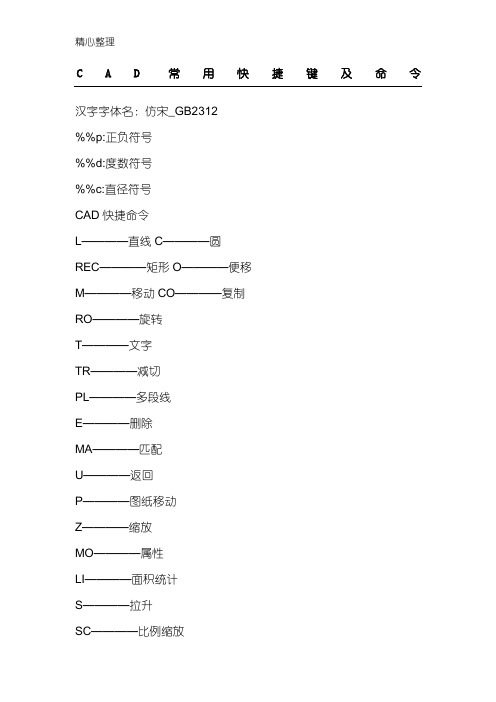 CAD常用快捷键及命令