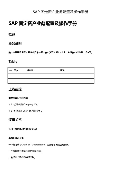 SAP固定资产业务配置及操作手册