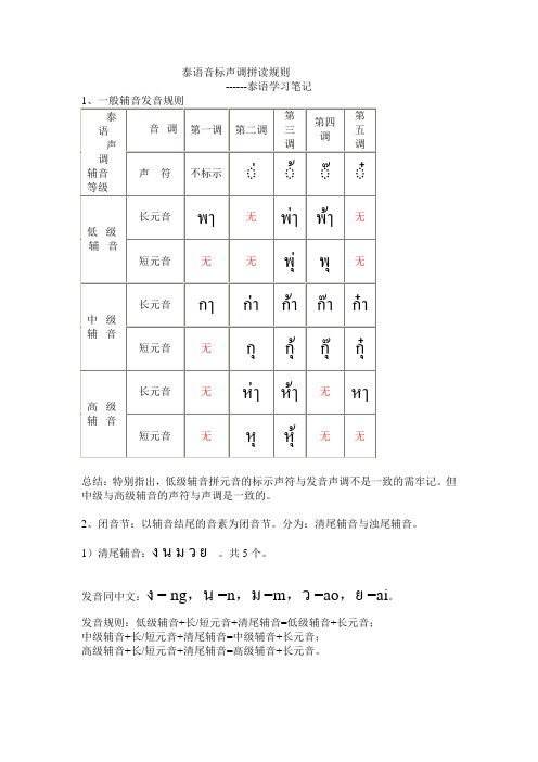 泰语音标声调拼读规则