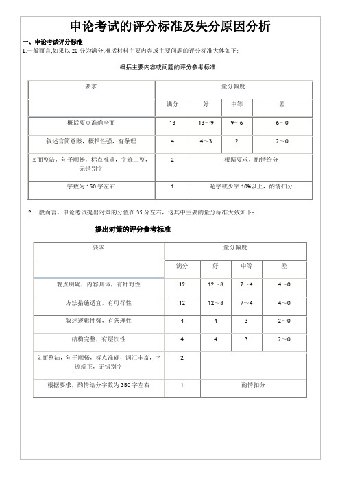 申论考试的评分标准及失分原因分析