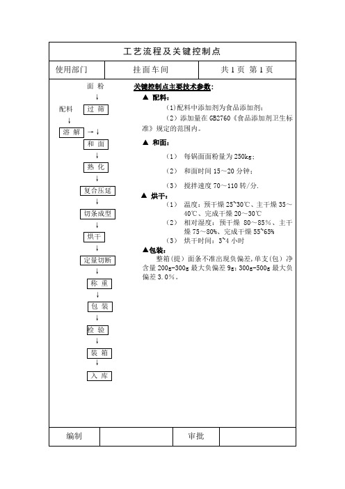 挂面关键控制点及作业指导书