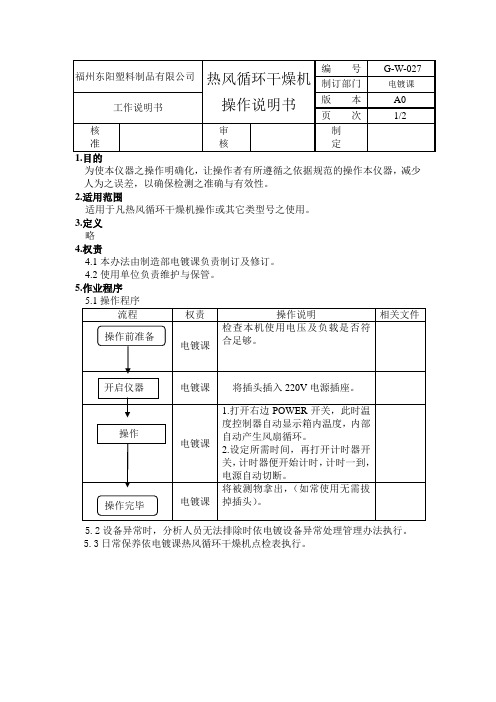 热风循环干燥机操作说明书