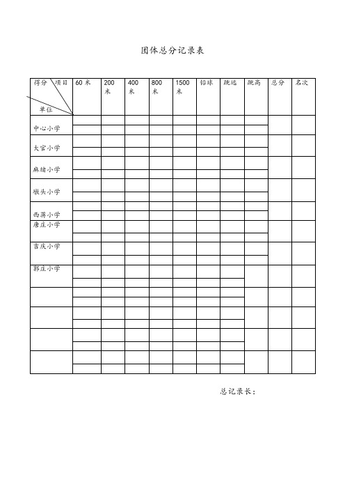 运动会各种记录簿表