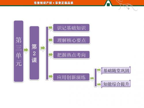 2013【三维设计】高二历史人教版选修四课件第三单元 第2课 美国国父华盛顿