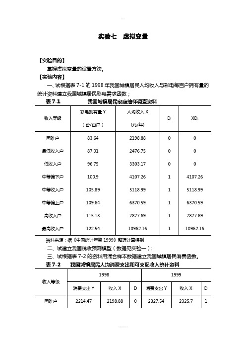 计量经济学实验7虚拟变量模型