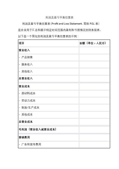 利润及盈亏平衡估算表