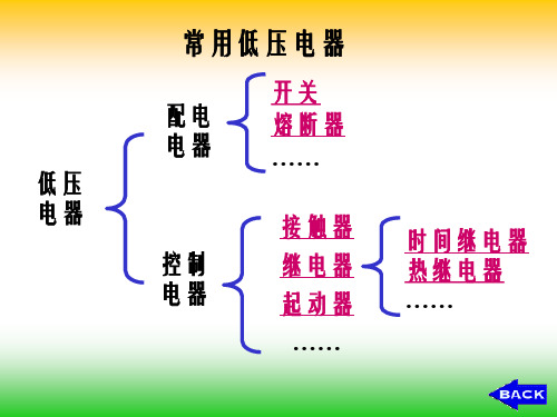 继电控制器接触系统课件