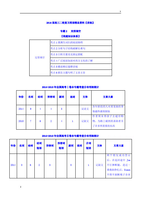 2016届高三二轮复习英语精品资料 专题02 完形填空(讲) Word版含解析