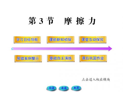 11-12高中物理全程学习方略配套课件：3.3摩擦力(鲁科版必修1)