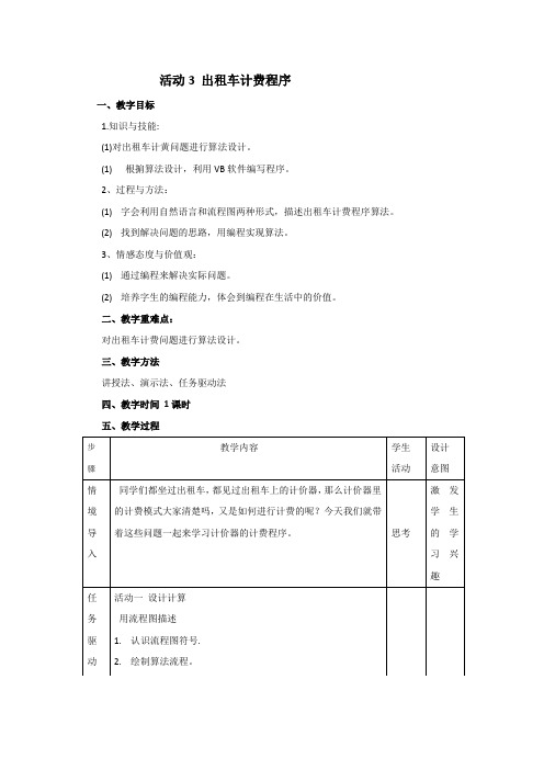 活动3 出租车计费程序