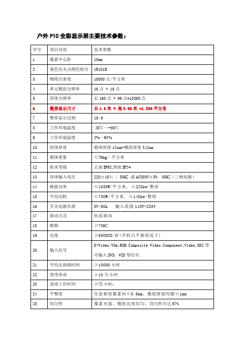 户外P10全彩显示屏主要技术参数