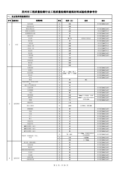 苏州市建设工程质量检测行业收费参考价 ls 