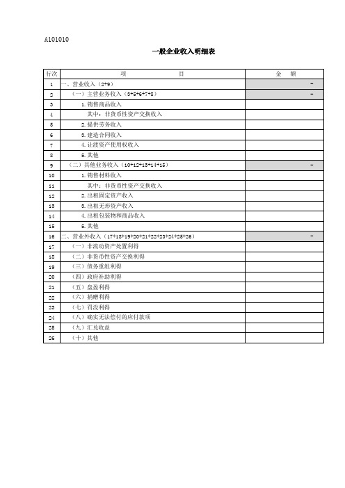 版 企业所得税汇算清缴纳税申报表 带公式 