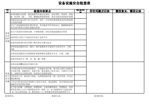 设备设施安全检查表