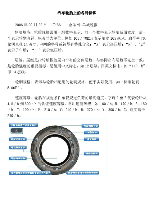 汽车轮胎上的各种标识