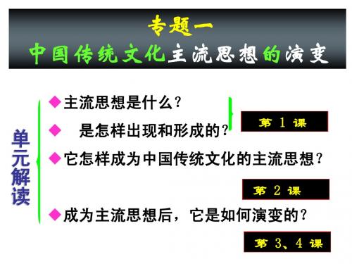 人民版 必修三 专题一 百家争鸣