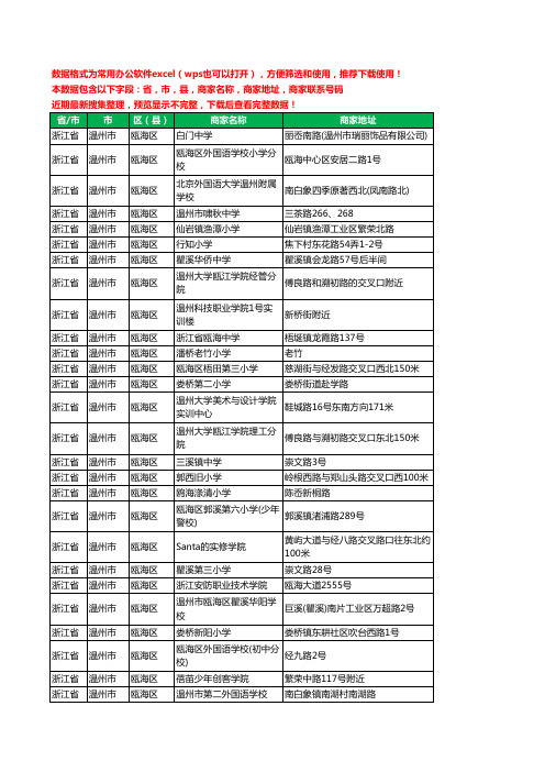 2020新版浙江省温州市瓯海区学校工商企业公司商家名录名单黄页联系电话号码地址大全207家