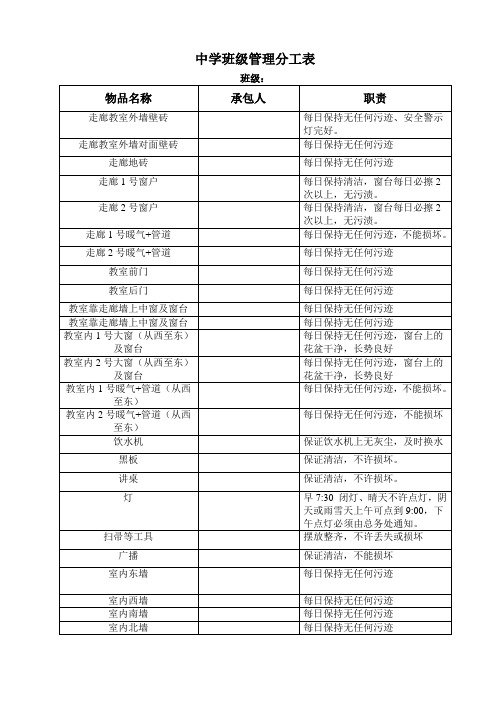 中学班级管理分工表