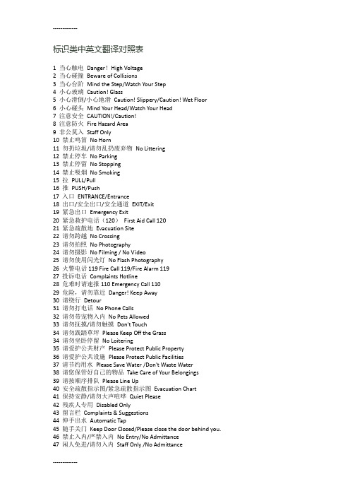 (整理)多专业标识中英文翻译