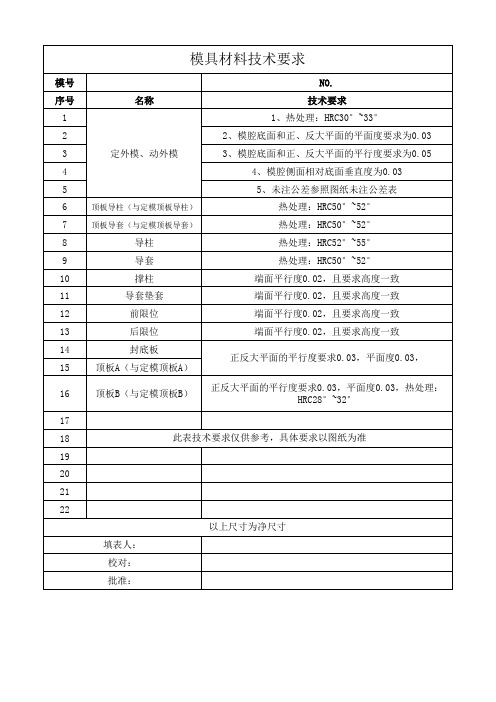 模具材料技术要求