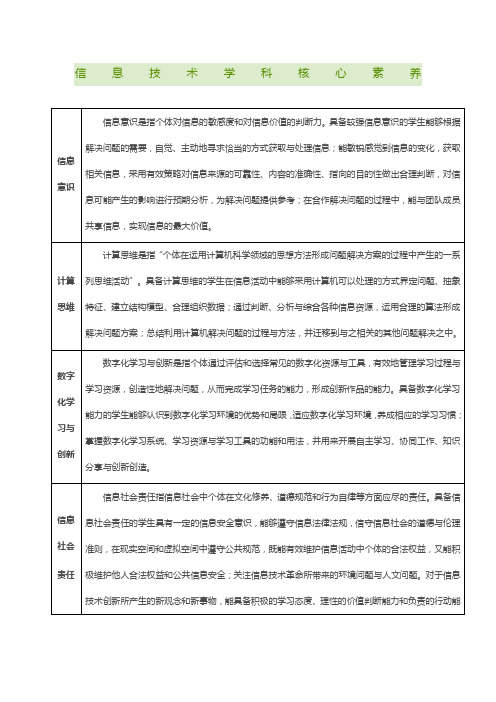 高中信息技术学科核心素养