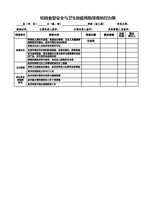 校园食堂安全与卫生防疫风险排查防控台账.doc