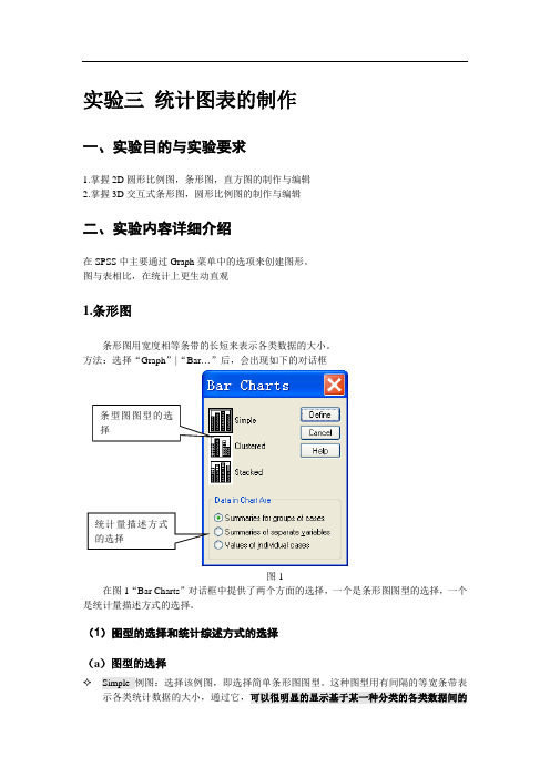 实验三 统计图表的制作
