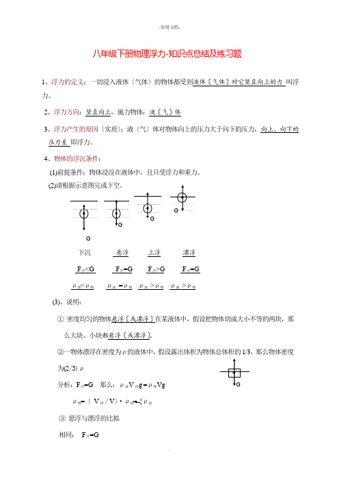 八年级下册物理浮力_知识点总结及练习题