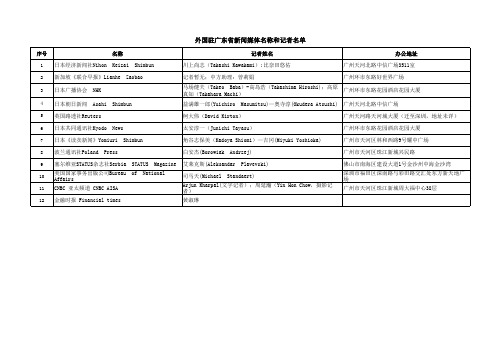 外国驻广东省新闻媒体名称和记者名单