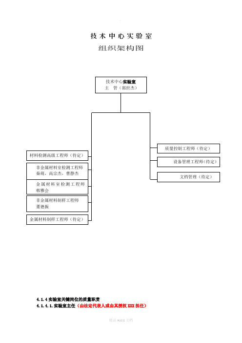 技术中心实验室组织机构图