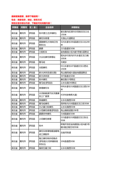 新版湖北省黄冈市罗田县摩配企业公司商家户名录单联系方式地址大全82家