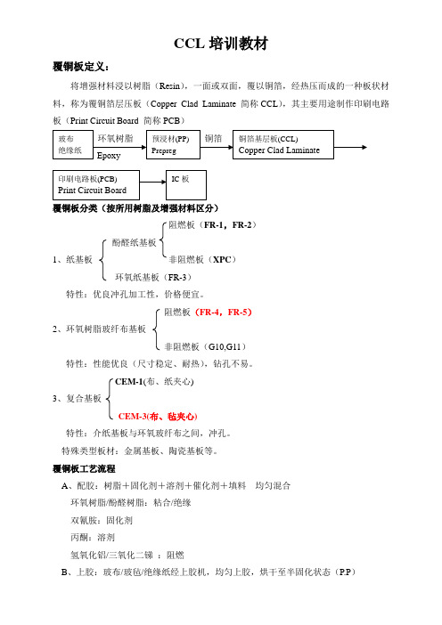 CCL培训教材