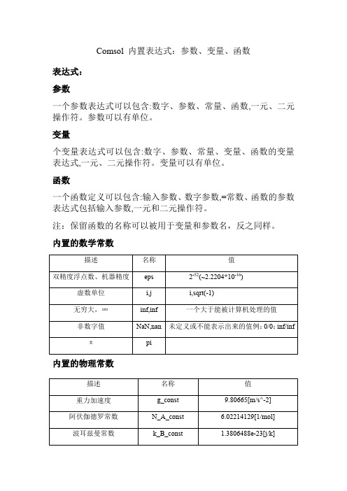 Comsol-内置参数变量函数