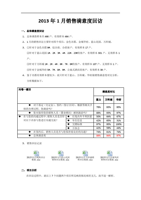 房地产客户销售满意度回访