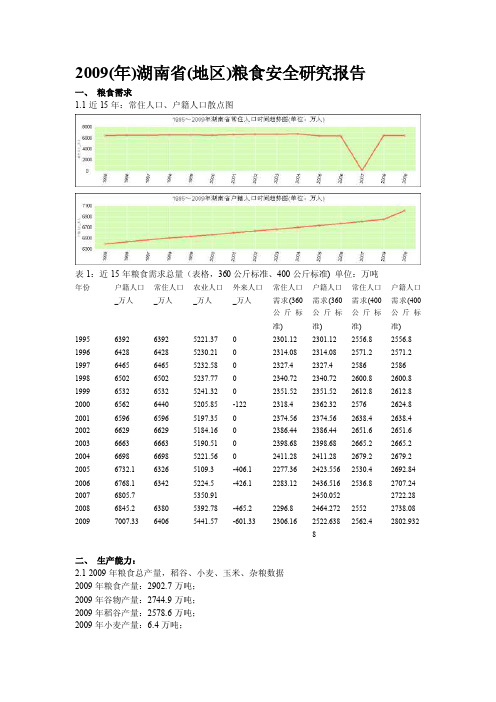 2009（年）湖南省（地区）粮食安全研究报告