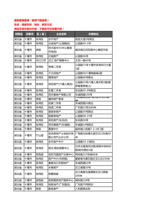 新版湖北省十堰市房屋中介企业公司商家户名录单联系方式地址大全64家