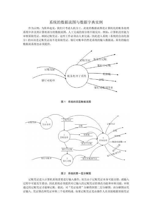 数据流图与数据字典的实例