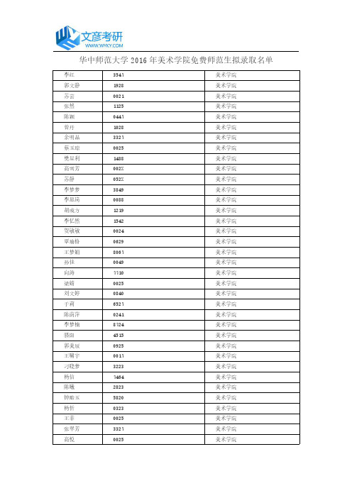 华中师范大学2016年美术学院免费师范生拟录取名单