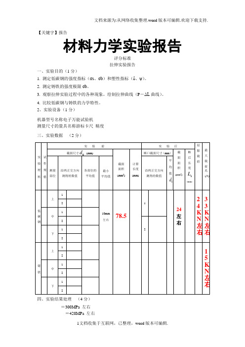 【报告】材料力学实验报告答案