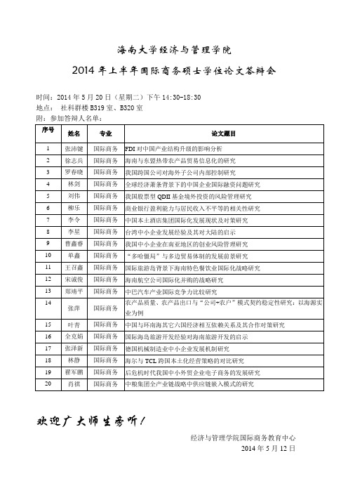 海南大学经济与管理学院