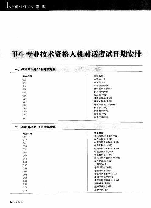 卫生专业技术资格人机对话考试日期安排