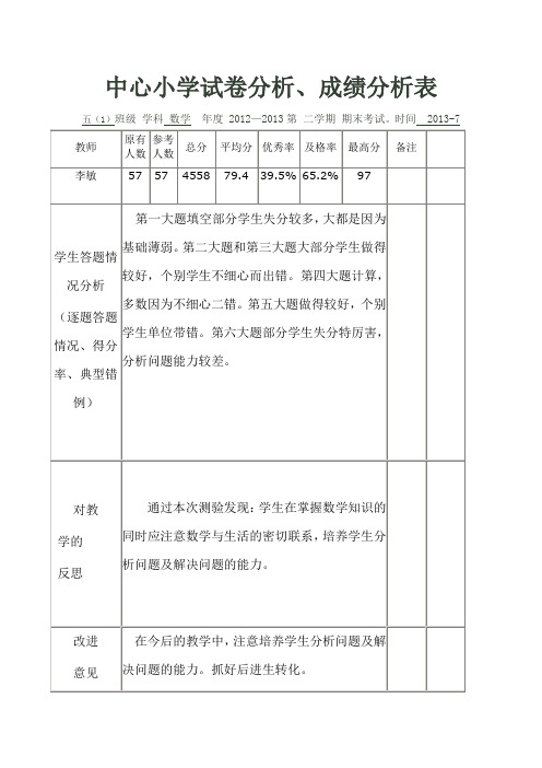 五年级数学 2