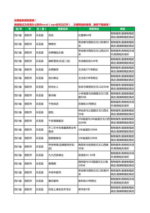 2020新版四川省资阳市乐至县服装工商企业公司商家名录名单黄页联系方式大全201家