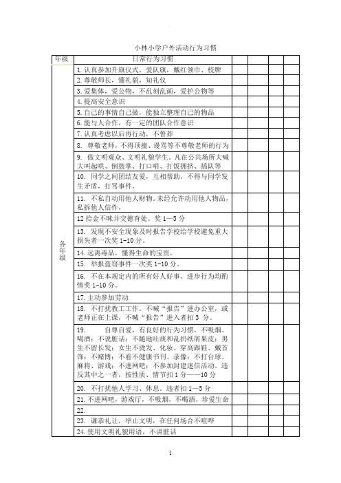 小学生日常行为习惯养成评价表