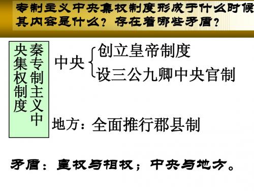 第3、4课   从汉至清政治制度的演变