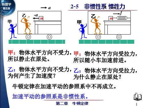 2-5 非惯性系惯性力